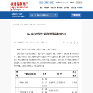 2024年小学科学主题活动优秀设计名单公布_
		信息动态_
		福建省教育厅