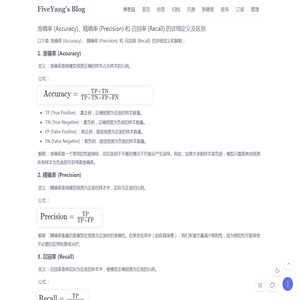 准确率 (Accuracy)、精确率 (Precision) 和 召回率 (Recall) 的详细定义及区别 - FiveYang - 博客园