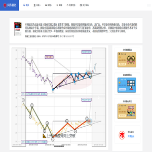 首页 | 阿布量化 | AbuQuant