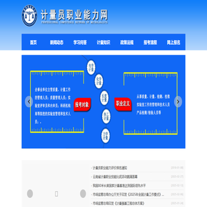 计量员职业能力网-计量员资格证书报名网