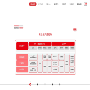 江苏恒德网络科技有限公司-无锡畅捷通 | 江苏用友 | 财务软件