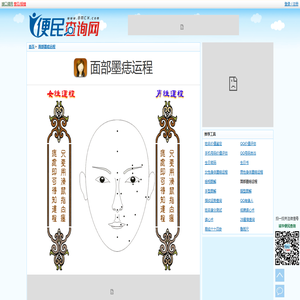 面部墨痣运程 - 痣相 - 痣的位置与命运